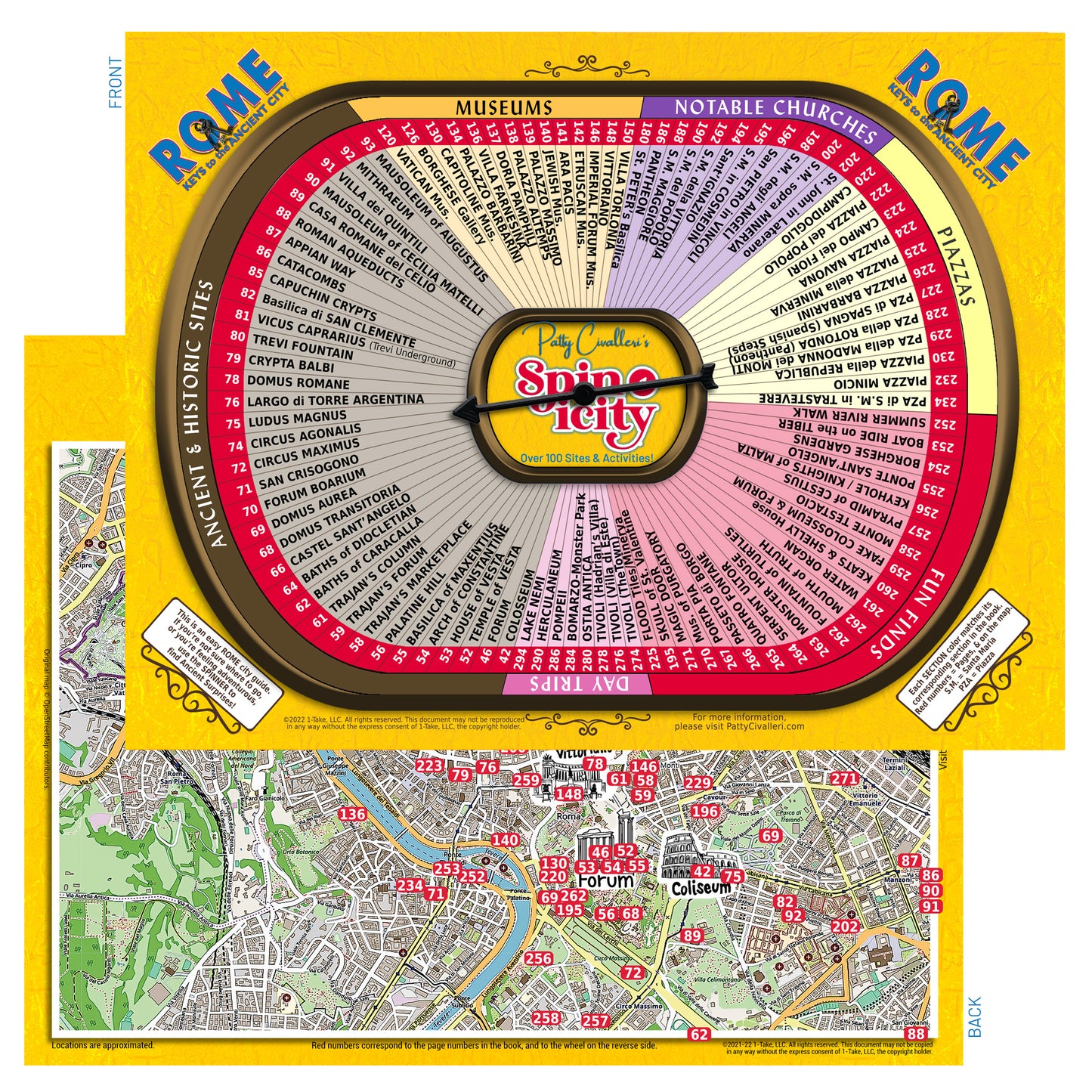 ROME Spinicity® Trip Planning