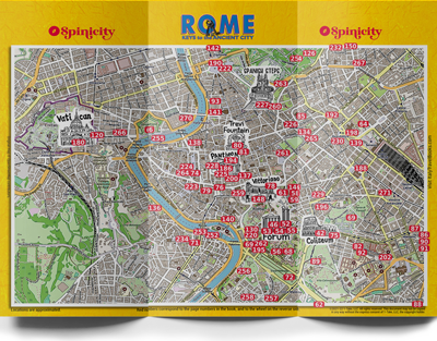 ROME Keys to the Ancient City