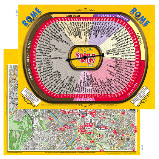 ROME Spinicity® Trip Planning